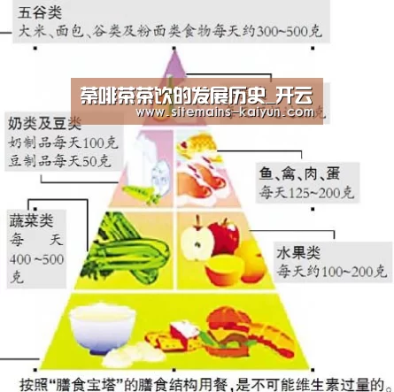 荼啡茶茶饮的发展历史_开云