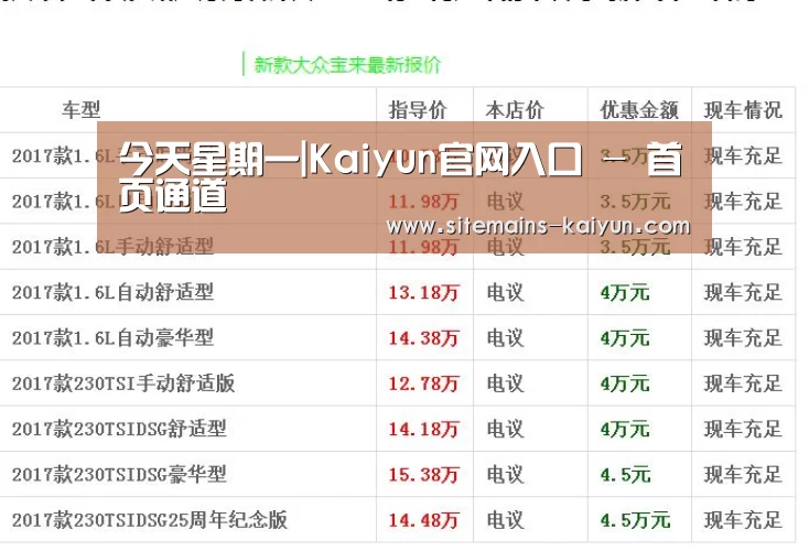Kaiyun官网入口 - 首页通道